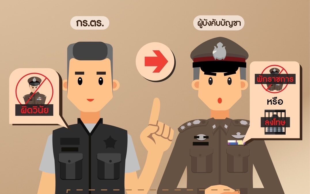 ประชาสัมพันธ์ เกี่ยวกับการดำเนินการทางวินัย ตาม พ.ร.บ.ตำรวจแห่งชาติ พ.ศ.๒๕๖๕ มาตรา ๕๑, ๙๒ และ ๑๒๕