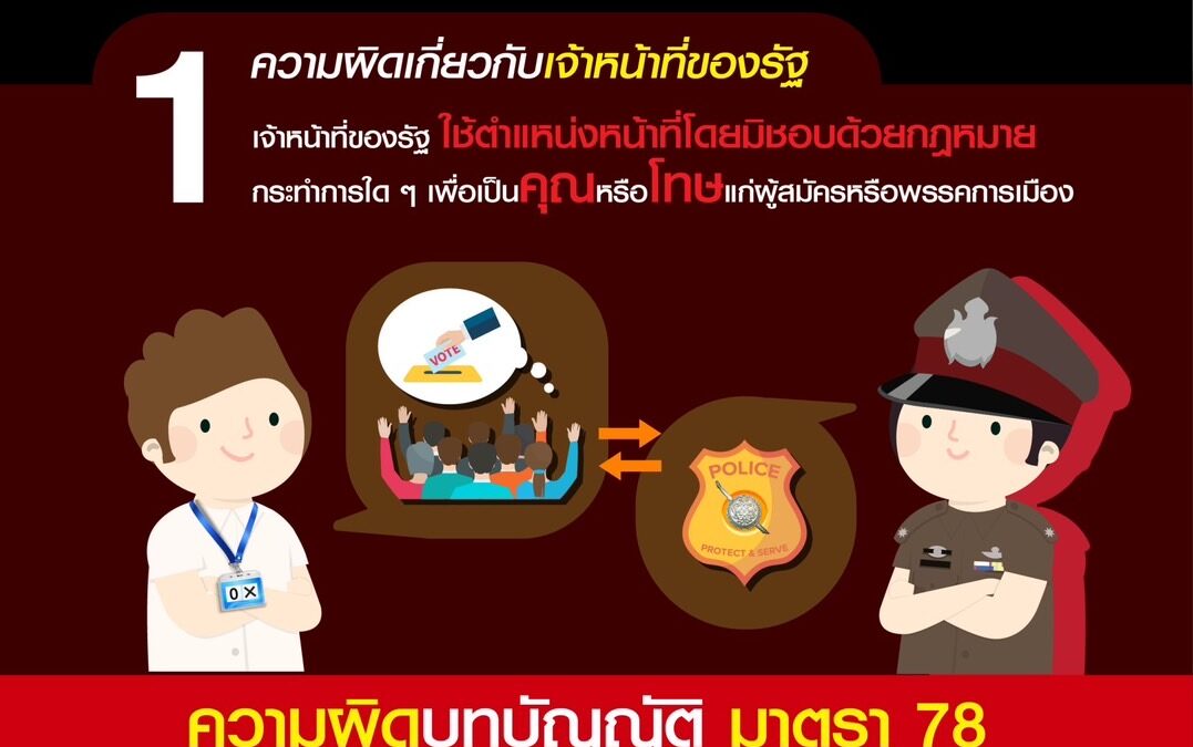 …..4 ข้อควรรู้ไว้ เพื่อป้องกันการกระทำผิด ตามกฎหมายเลือกตั้ง…..