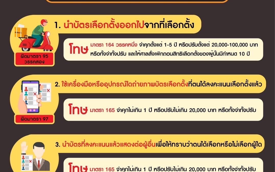 ตร. เตือน 8 ข้อ อย่าหาทำ “ในวันเลือกตั้ง” โทษหนัก ทั้งจำและปรับ