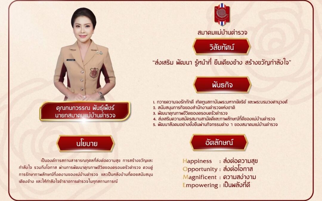 คุณกนกวรรณ พันธุ์เพ็ชร์ นายกสมาคมแม่บ้านตำรวจ เป็นประธานการประชุมใหญ่สามัญประจำปี 2568